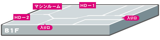 フロアマップB1F